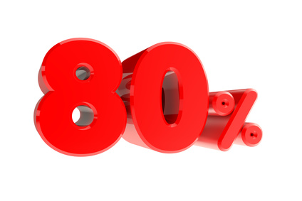 80%