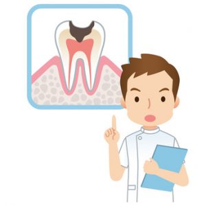 予防のために定期検診をすすめてくれる