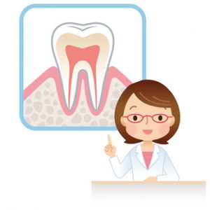 歯のホワイトニング安全性