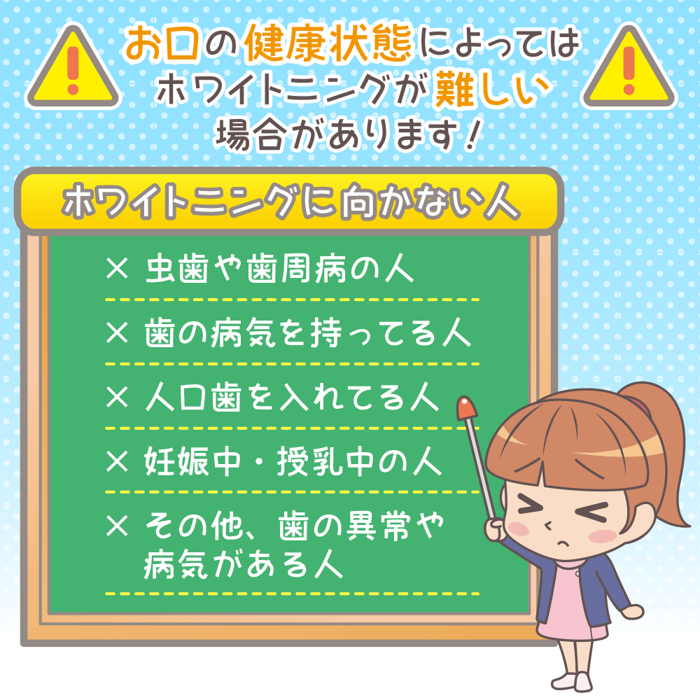 ホワイトニングが難しい場合